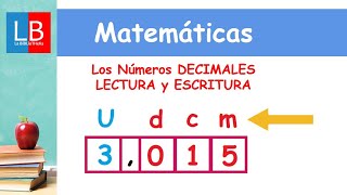 Los Números DECIMALES LECTURA y ESCRITURA ✔👩‍🏫 PRIMARIA [upl. by Klockau615]