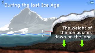 From Glaciation to Global Warming  A Story of Sea Level Change [upl. by Columbine415]