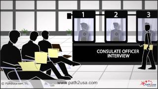 USA Visa Interview Process at US Embassy or Consulate in India [upl. by Hedvig599]