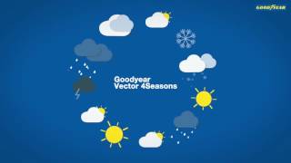 Goodyear  Why buy the Goodyear Vector 4Seasons [upl. by Uon]