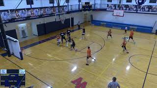 Albany Academies vs CobleskillRichmondville High School Womens Varsity Basketball [upl. by Esom]