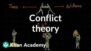 Conflict theory  Society and Culture  MCAT  Khan Academy [upl. by Amice]