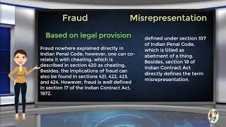 What is Difference Between Fraud amp Misrepresentation [upl. by Nickolai262]