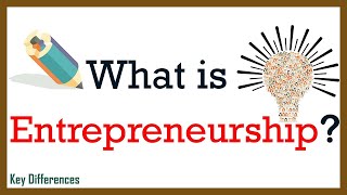 What is Entrepreneurship definition characteristics and entrepreneurial process [upl. by Adlecirg]