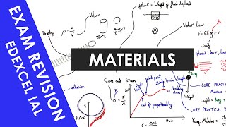 Edexcel IAL Materials  A Level Physics Revision [upl. by Adnoval]