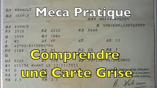 la carte grise [upl. by Iru]