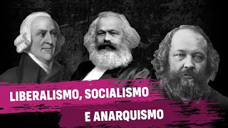 Liberalismo Socialismo e Anarquismo [upl. by Abba973]