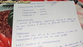 entrepreneurship development  entrepreneur  need amp importance of entrepreneurship  class 11 [upl. by Euk]