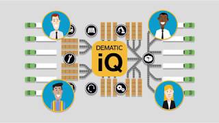 Dematic IQ Performance Optimizing Software [upl. by Rihsab]