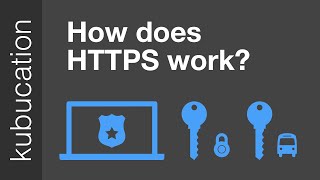 How does HTTPS work Whats a CA Whats a selfsigned Certificate [upl. by Notsnorb]