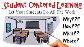 Student Centered Learning Why How amp What [upl. by Nueoras]