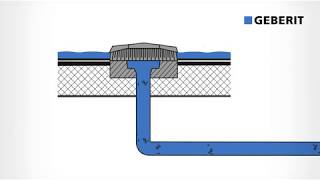 Geberit Pluvia Siphonic Roof Drainage [upl. by Alehtse151]