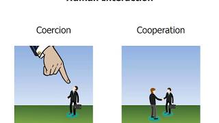 Coercion and Cooperation [upl. by Howland71]