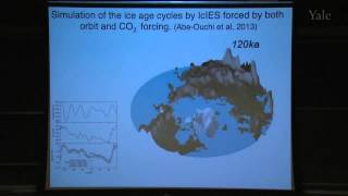 Modeling the 100000year Glacialinterglacial Cycles Forcing and Feedback [upl. by Mellen]