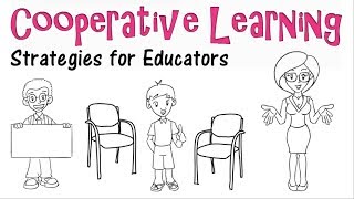 Cooperative Learning Model Strategies amp Examples [upl. by Mandy]