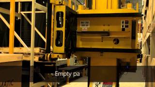 Dematic RapidStore Rotating Fork Pallet Storage System [upl. by Jeniffer]