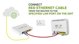 Etisalat S3 Router Installation Guide [upl. by Bower]