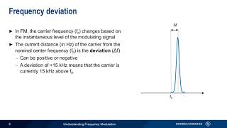 Understanding Frequency Modulation [upl. by Sloane]