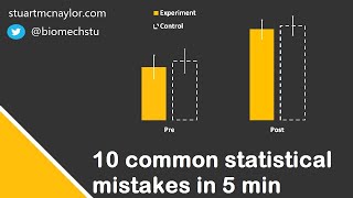 Ten Statistical Mistakes in 5 Min [upl. by Innig67]