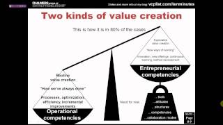 Entrepreneurship in education  Part 1  What it is [upl. by Nillok137]