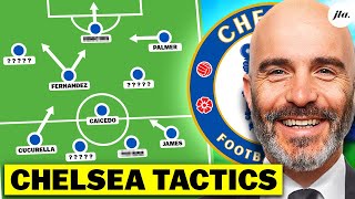 How Chelsea Setup Under Enzo Maresca [upl. by Ennaul]