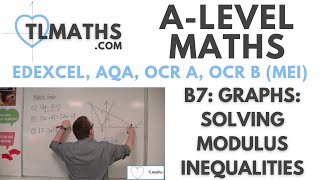 ALevel Maths B710 Graphs Solving Modulus Inequalities [upl. by Nepsa]