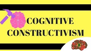 Cognitive Learning Theory [upl. by Rehteh]