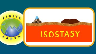 Isostasy and Isostatic Models Airy amp Pratt [upl. by Azer853]