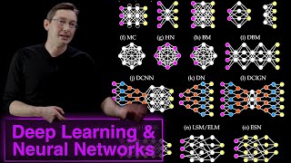 Neural Network Architectures amp Deep Learning [upl. by Darwen]