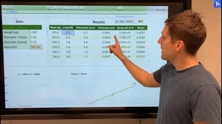 Youngs Modulus Experiment Analysis [upl. by Avaria]