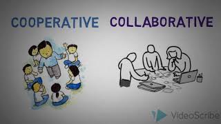 Cooperative vs Collaborative [upl. by Ettenaj]