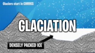 Glaciation  Erosion [upl. by Arst]